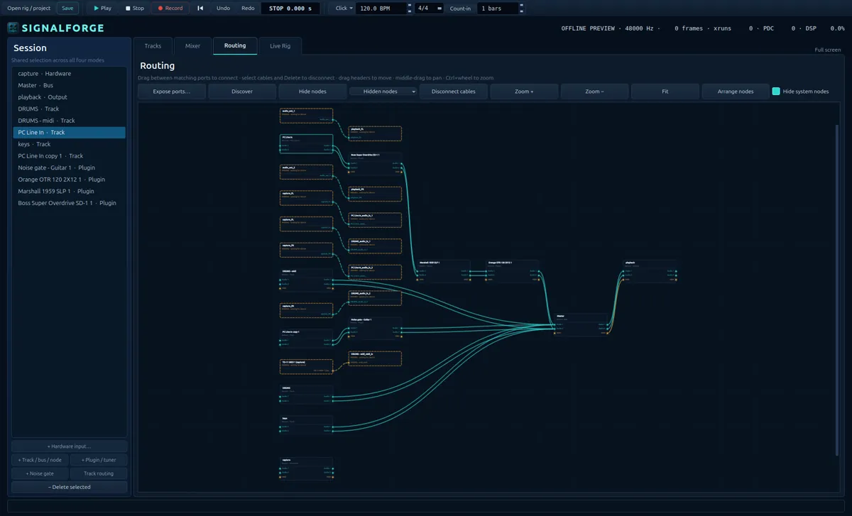SignalForge Routing graph showing session and PipeWire device nodes connected by labelled cables.